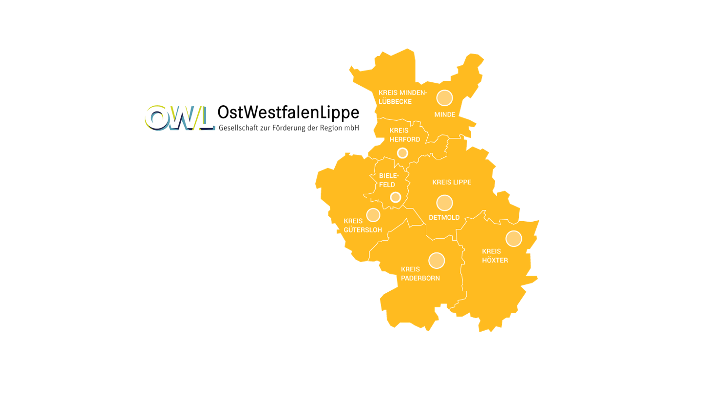 RKP NRW-Region OWL